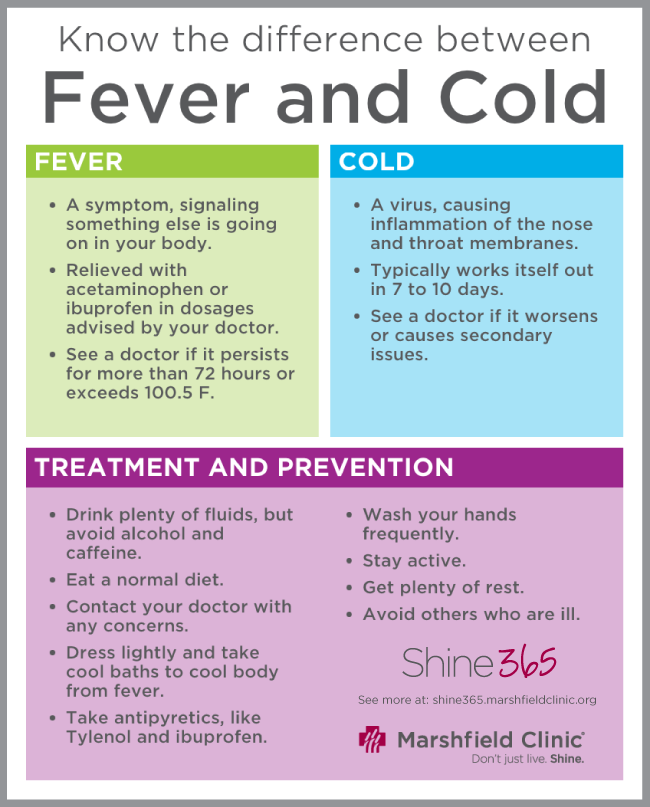 starve-a-cold-feed-a-fever-good-advice-shine365