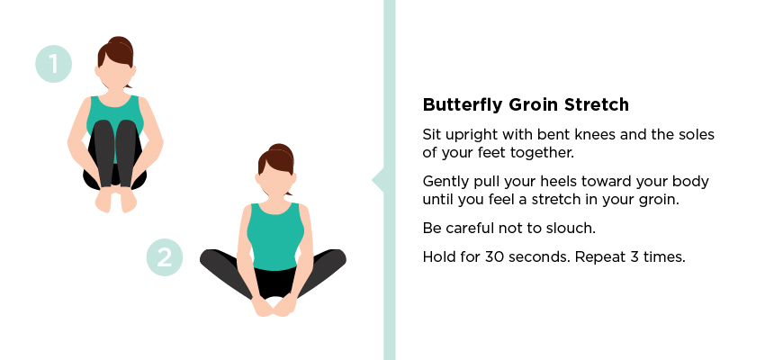 Butterfly Groin Stretch