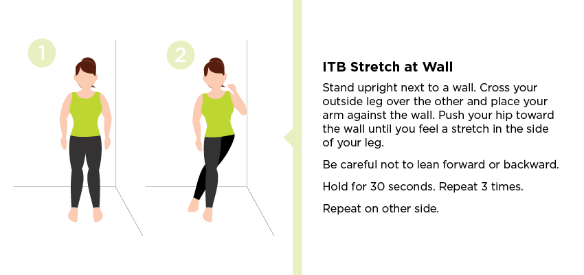 ITB Stretch at Wall