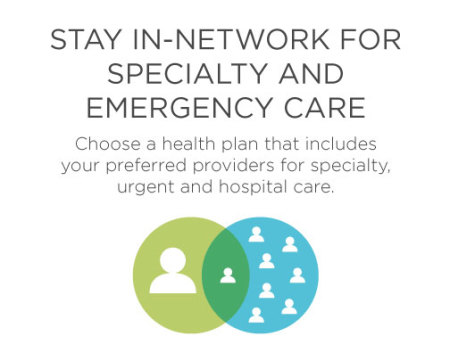 Stay in-network for specialty and emergency care