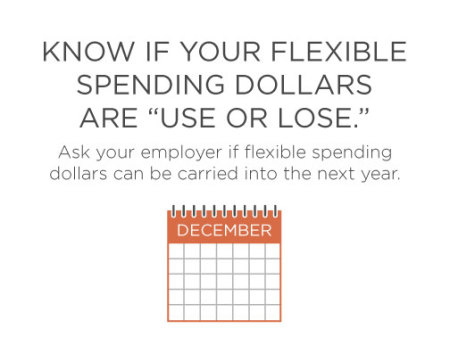 know your flex spending