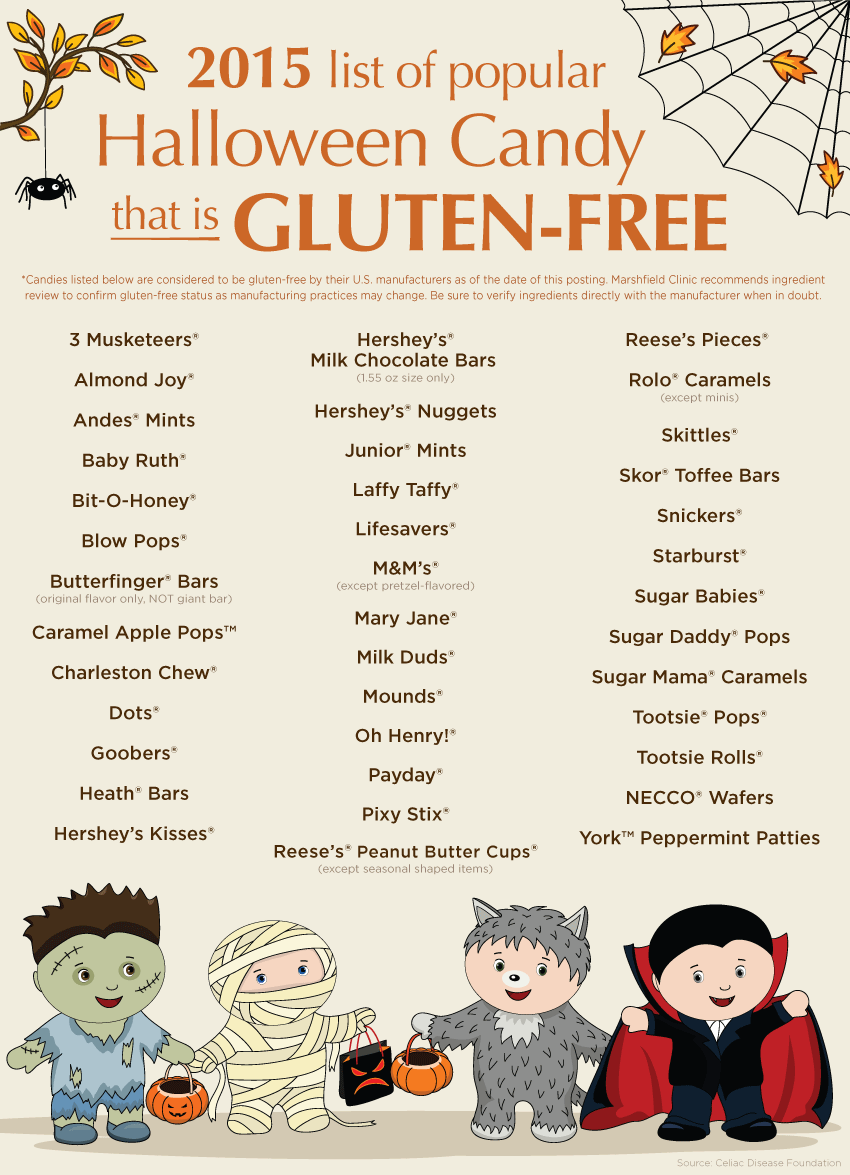 Printable list of gluten free halloween candy | Shine 365