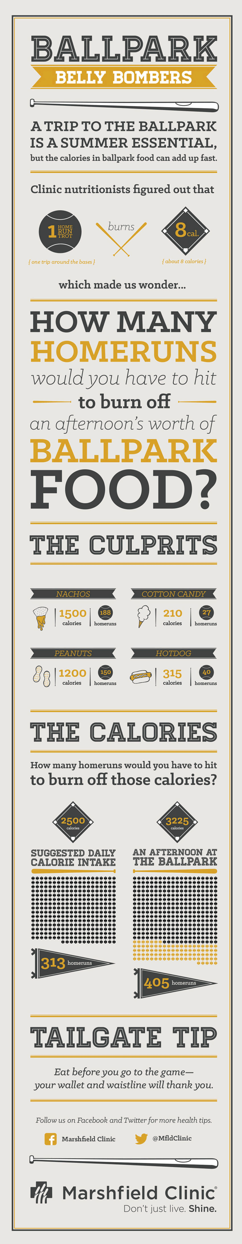 Belly bombers baseball calories infographic