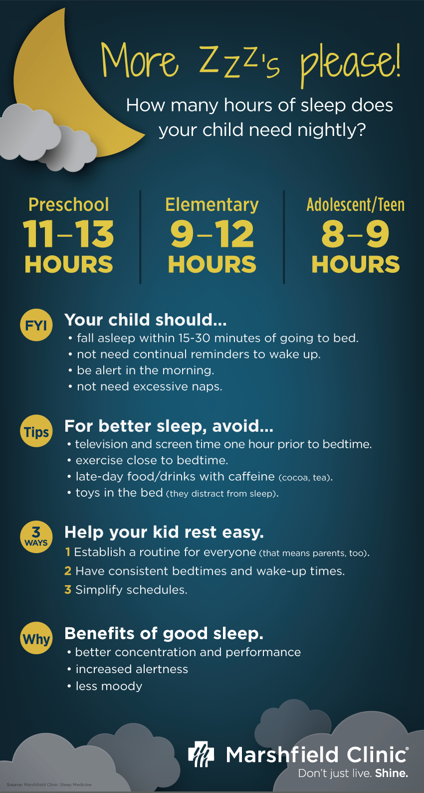 How many hours of sleep kids need? Shine365