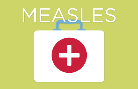 Measles graphic with illustrated medical kit