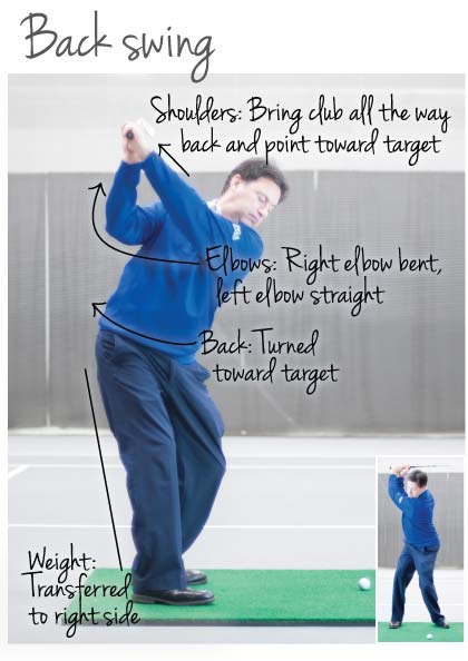 Golf swing basics - back swing illustration