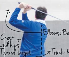 Golf swing basics
