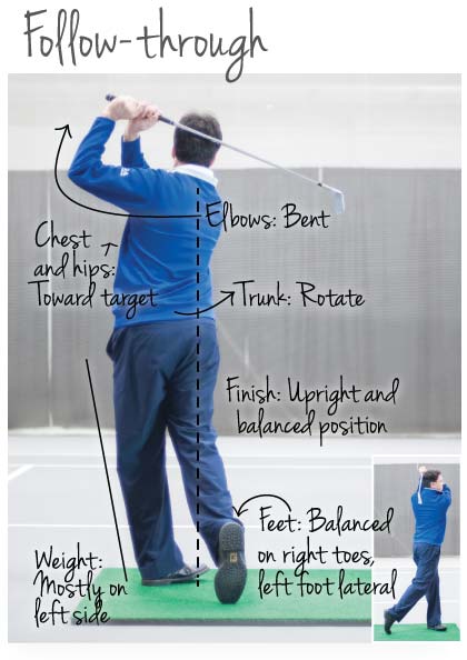 Golf swing basics - follow-through illustraion