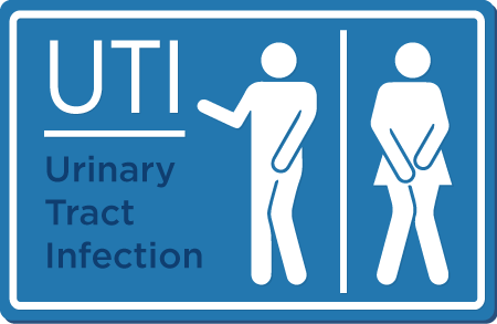 UTI bathroom sign - urinary incontinence 