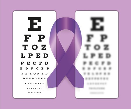 eye charts with purple cancer ribbon