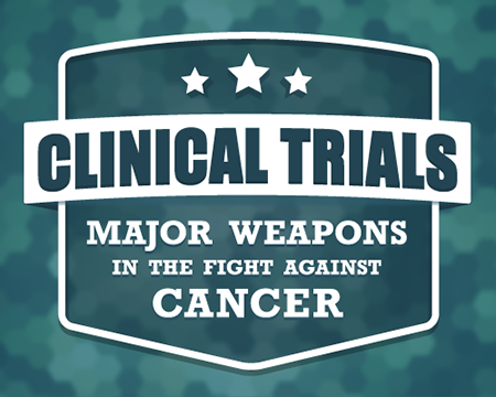 Image of clinical trials graphic