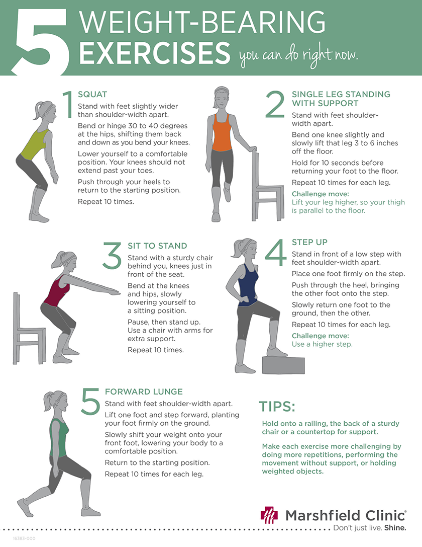 printable weight bearing exercise chart