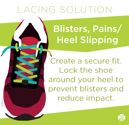 heel locking laces for heel slipping