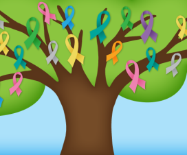 Illustration - Cancer ribbons budding on tree branches (new life)