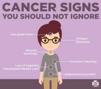 Cancer signs you shouldn’t ignore | Shine365 from Marshfield Clinic