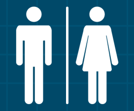 Man and woman bathroom signs