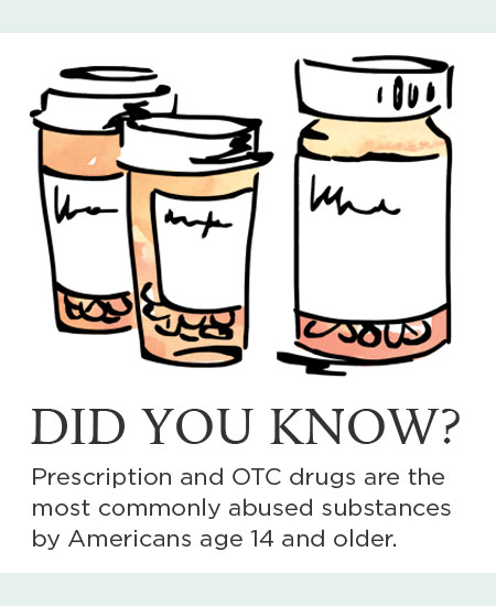 Prescription drug fact illustration