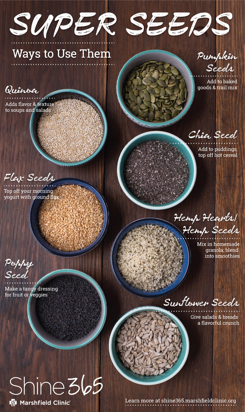 Super ways to use super seeds graphic