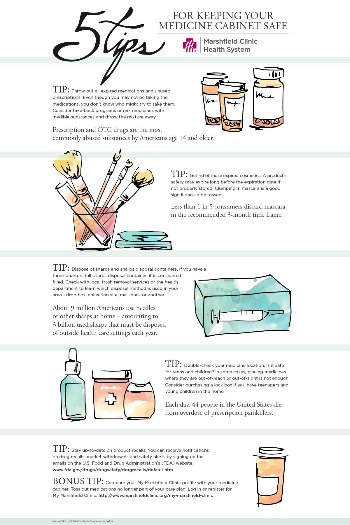 5 tips for keep your medicine cabinet safe