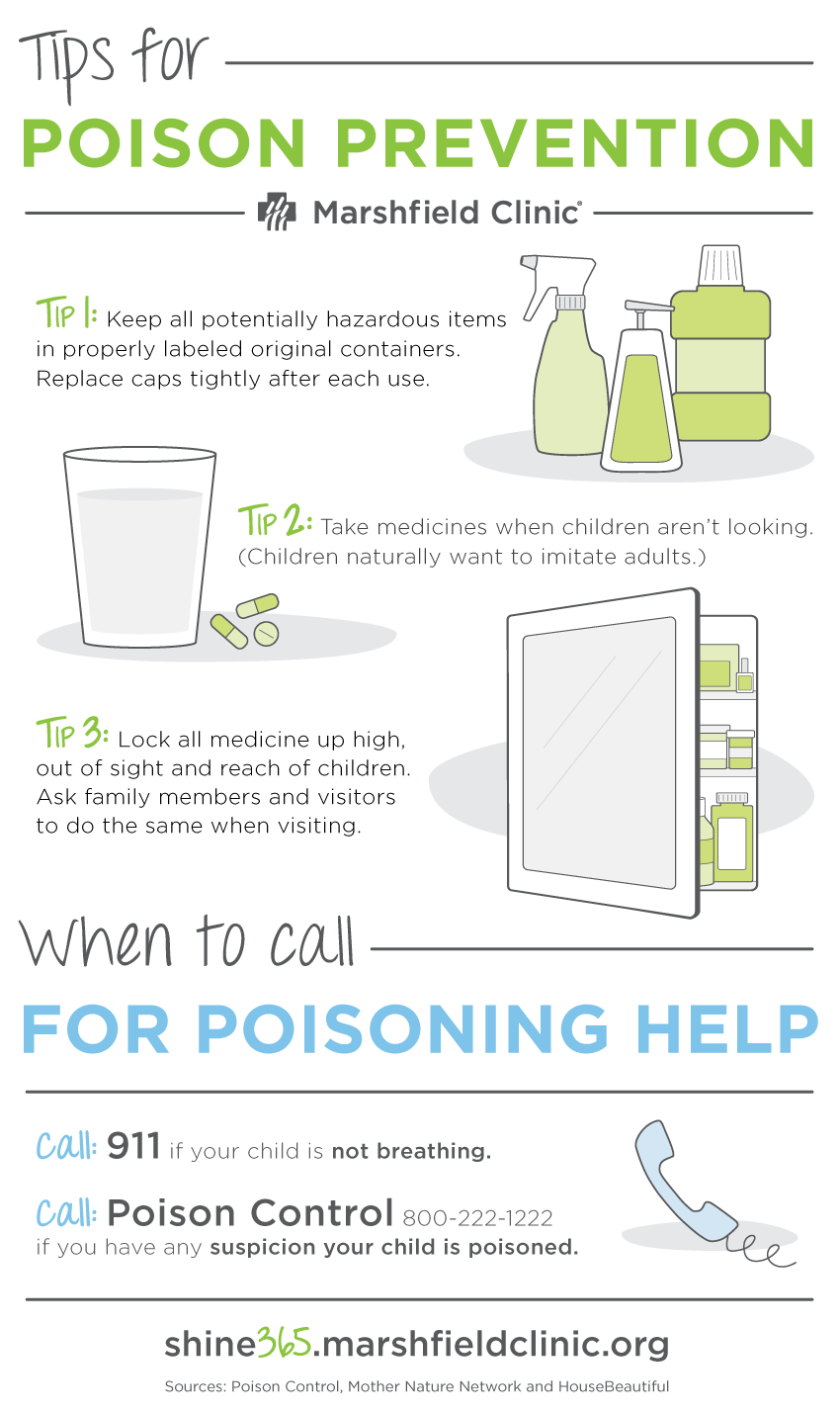 Household poisoning and prevention tips