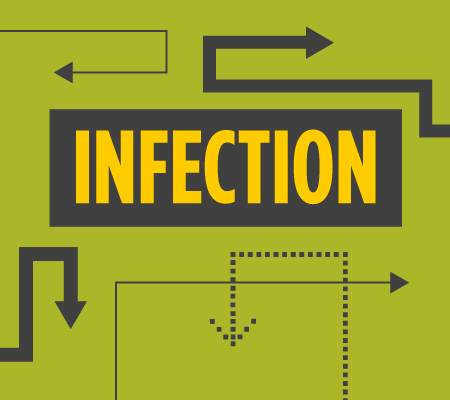 Avoid Infections graphic