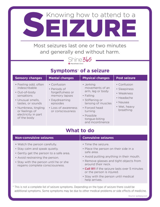 Knowing how to attend to a seizure