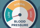 gauge showing low blood pressure