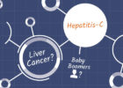 Word map - HepC and liver cancer