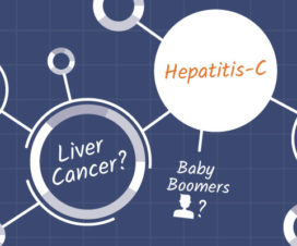 Word map - HepC and liver cancer