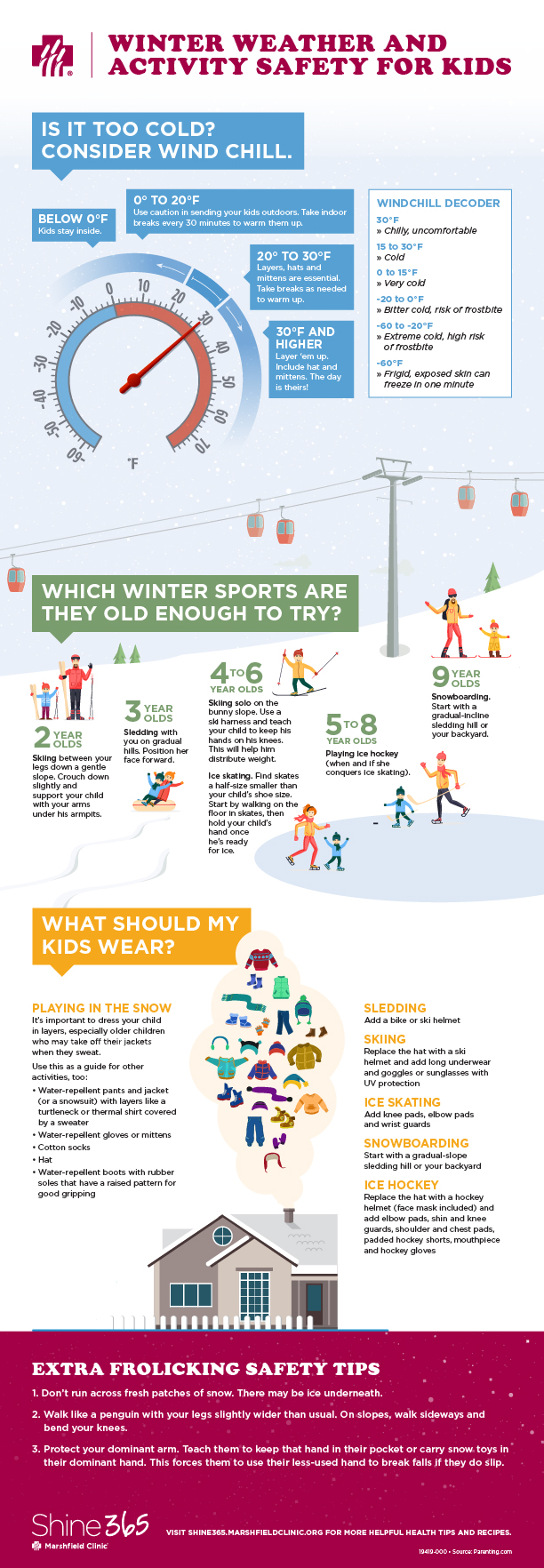 Winter Weather and Activity Safety for Kids - Infographic
