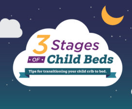 Setting up a child's bed, from cribs to toddler beds to regular beds - Infographic