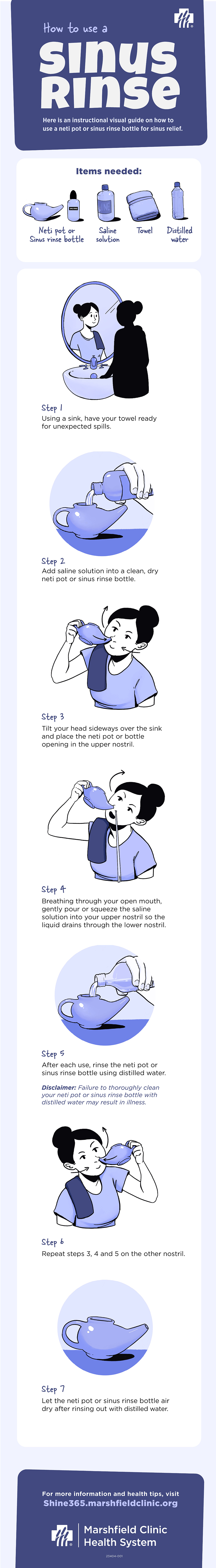 Infographic on how to use a neti pot