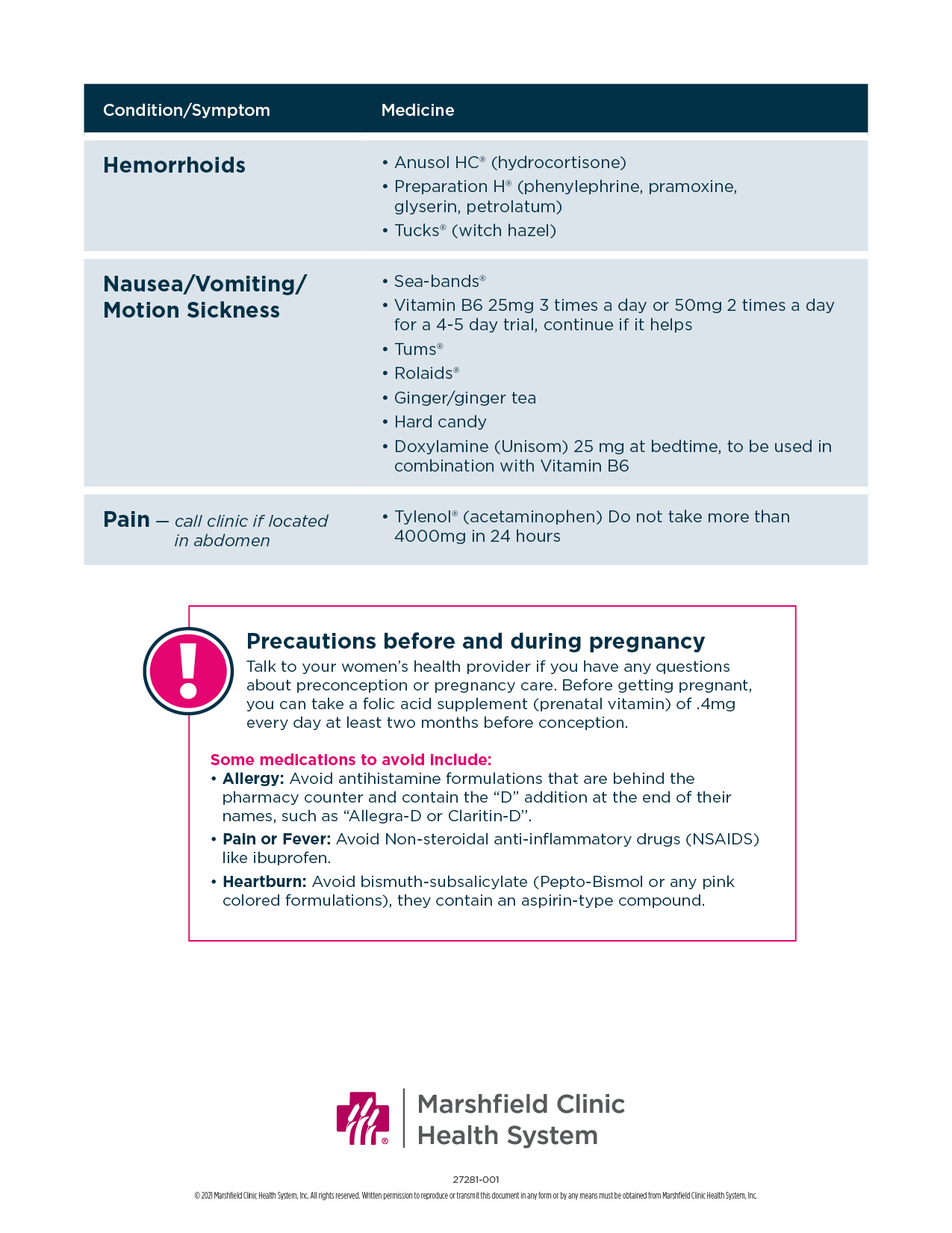Graphic of safe medications during pregnancy 2