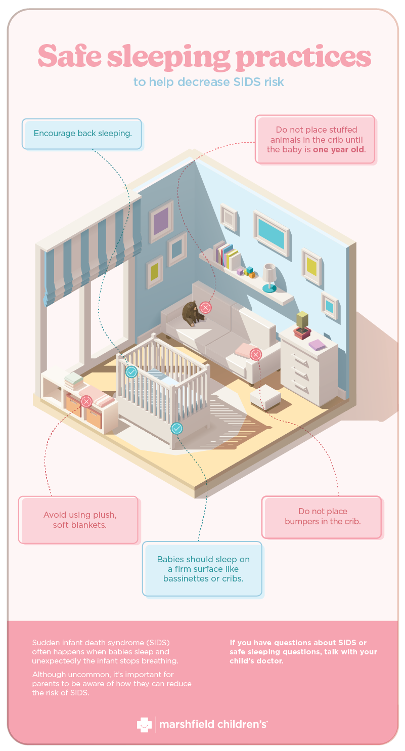 safe sleeping practices infographic