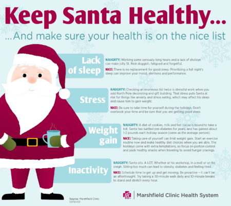keep Santa healthy and make sure your health is on the nice list