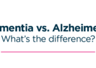 dementia vs alzheimer's what's the difference
