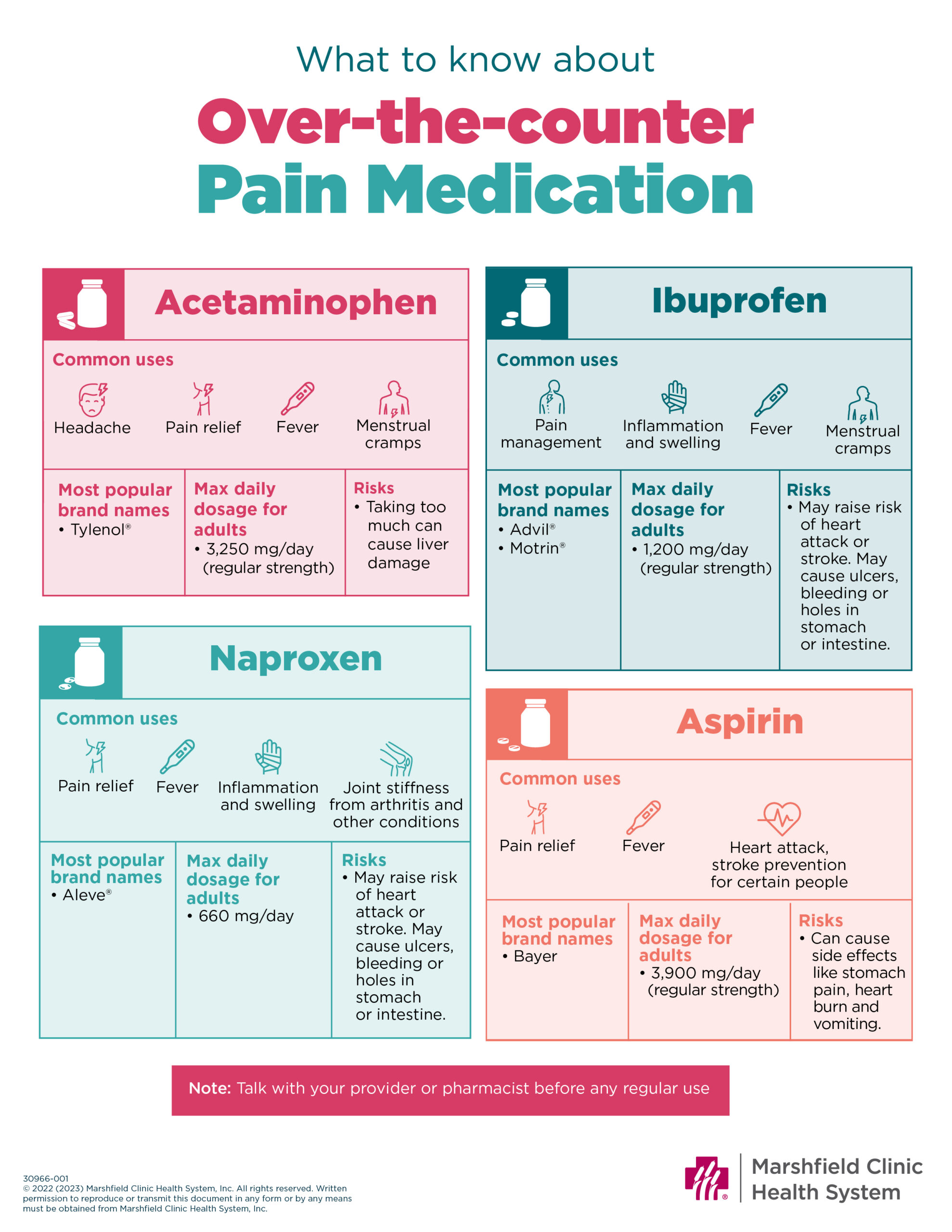 health-abc-everything-you-wanted-to-know-about-acetaminophen