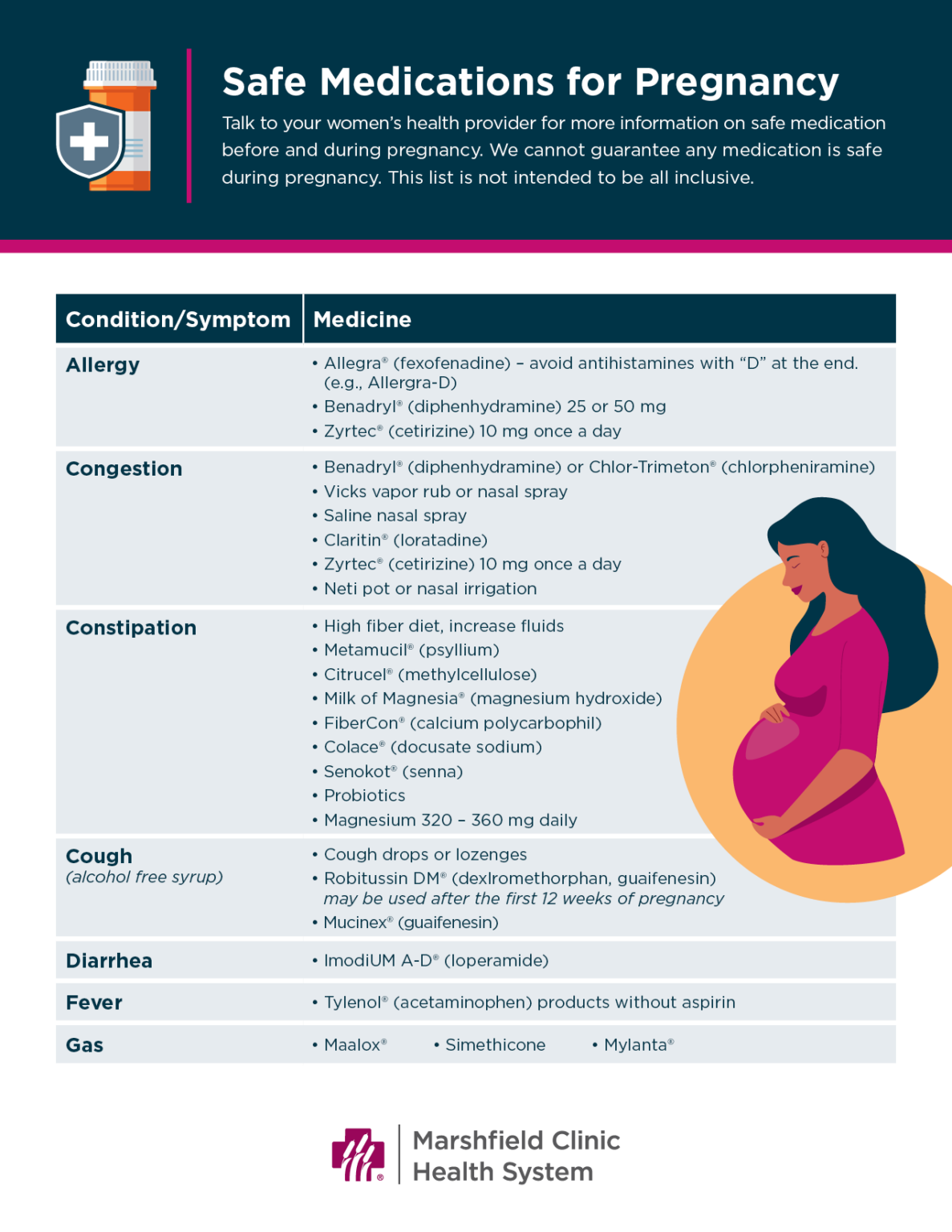 View of Is acetaminophen safe for pregnancy? | Shine365