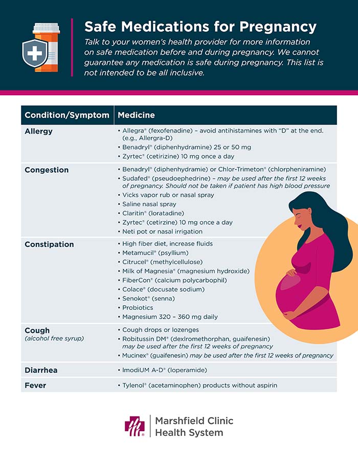 safe medication for pregnancy page 1