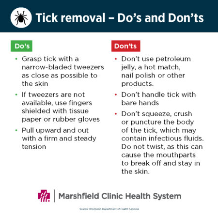 Tick removal Do's and Don'ts