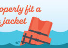 properly fit a life jacket