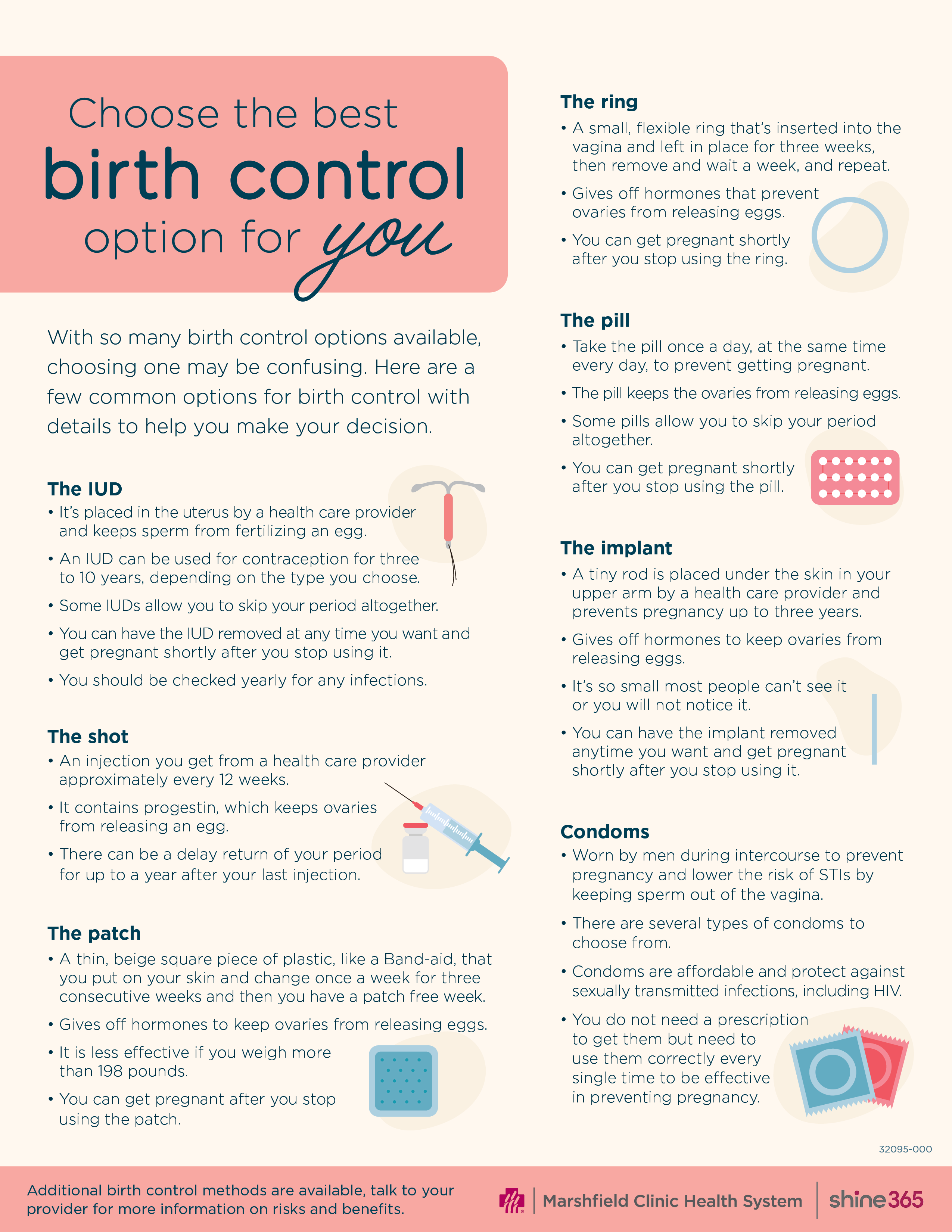 Infographic that explains different birth control methods with details to help make a decision on what fits your needs. 