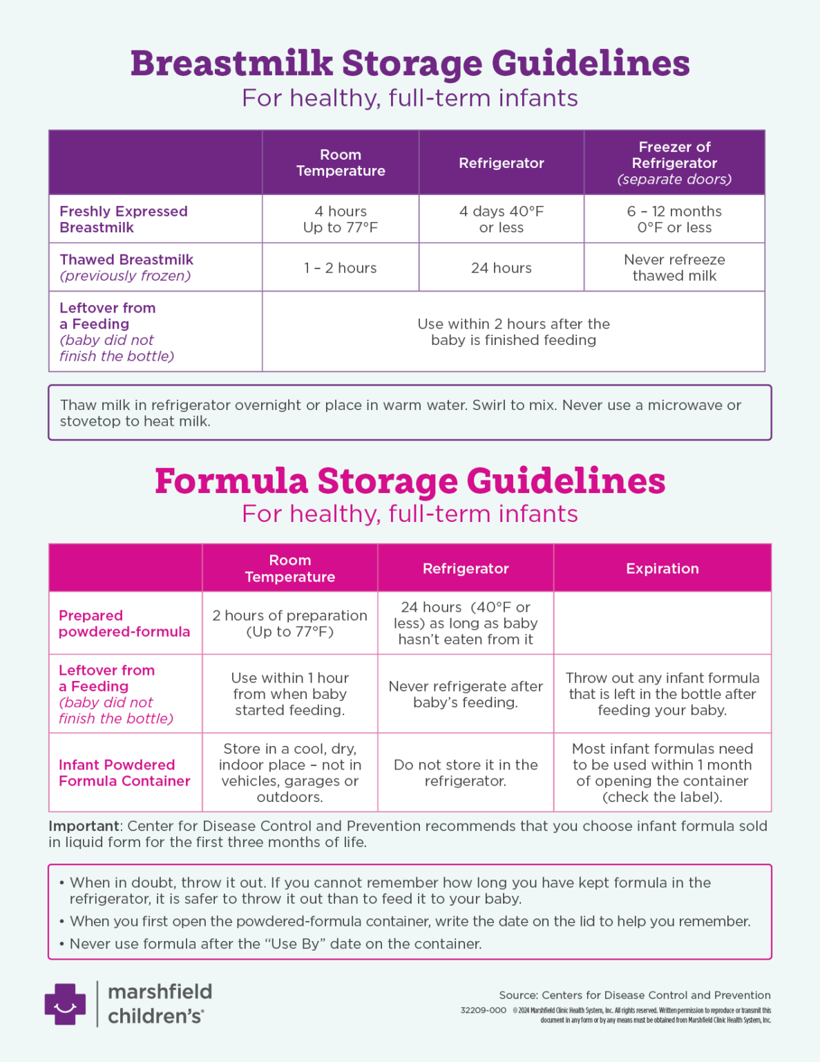 Breastmilk and formula: Preparation and storage guidelines | Shine365